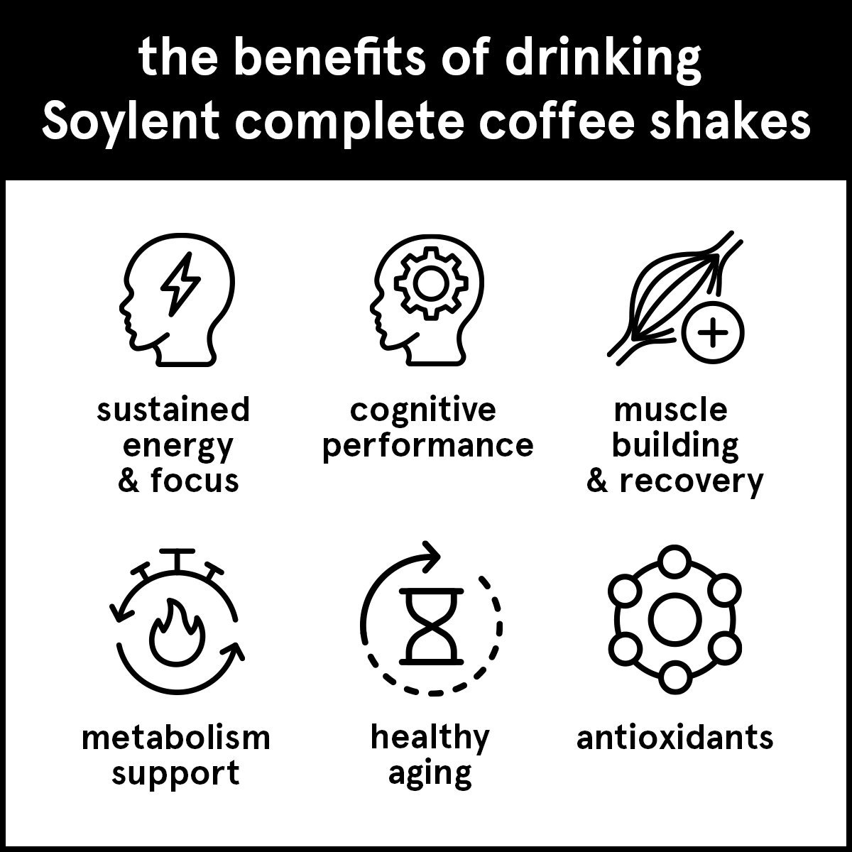 Soylent complete coffee - chai - Image 3
