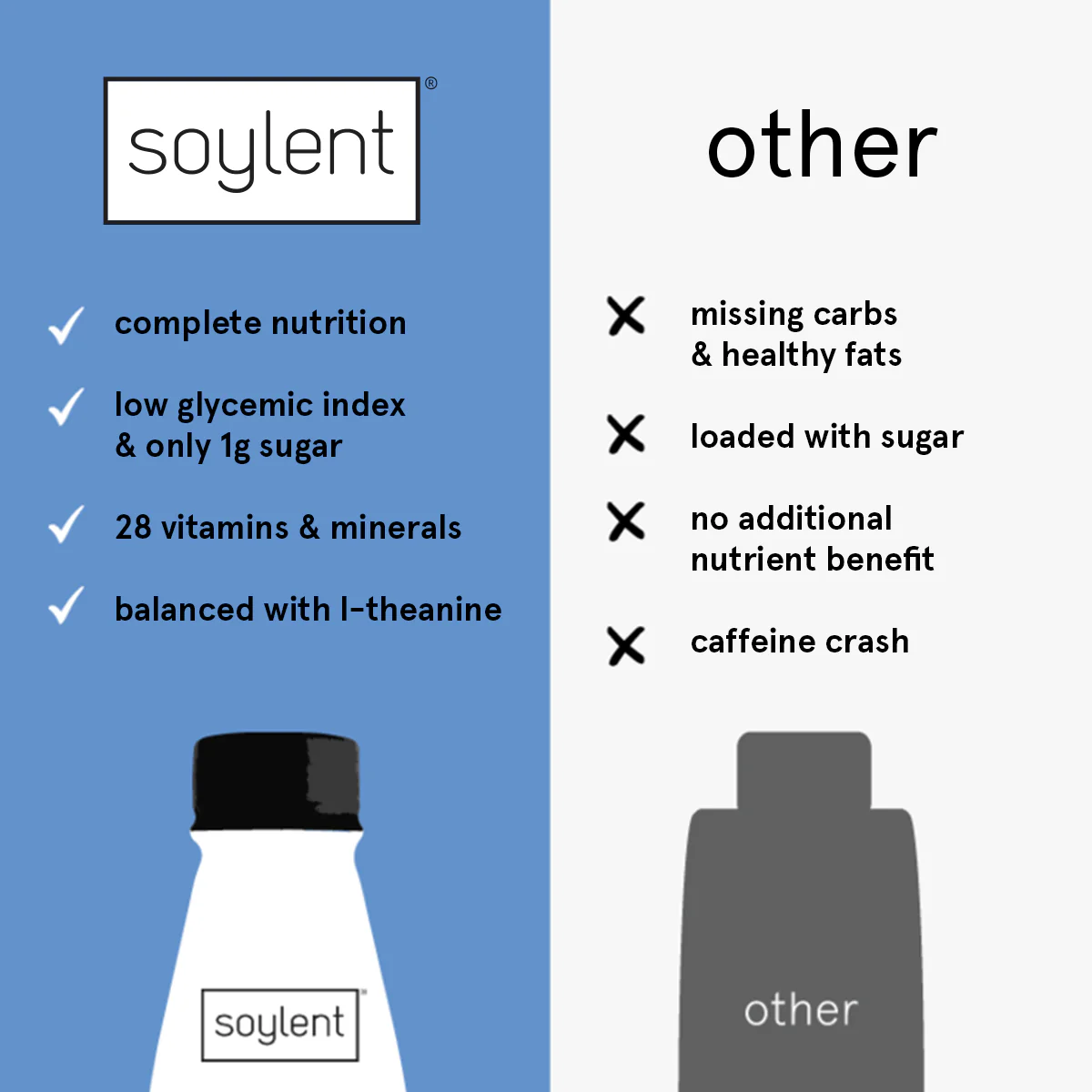 Soylent complete coffee - chai - Image 4