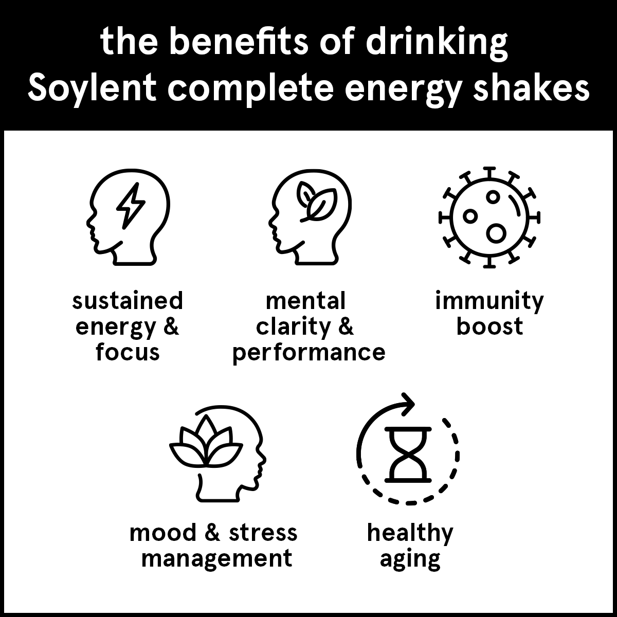 Soylent complete energy - chocolate - Image 3