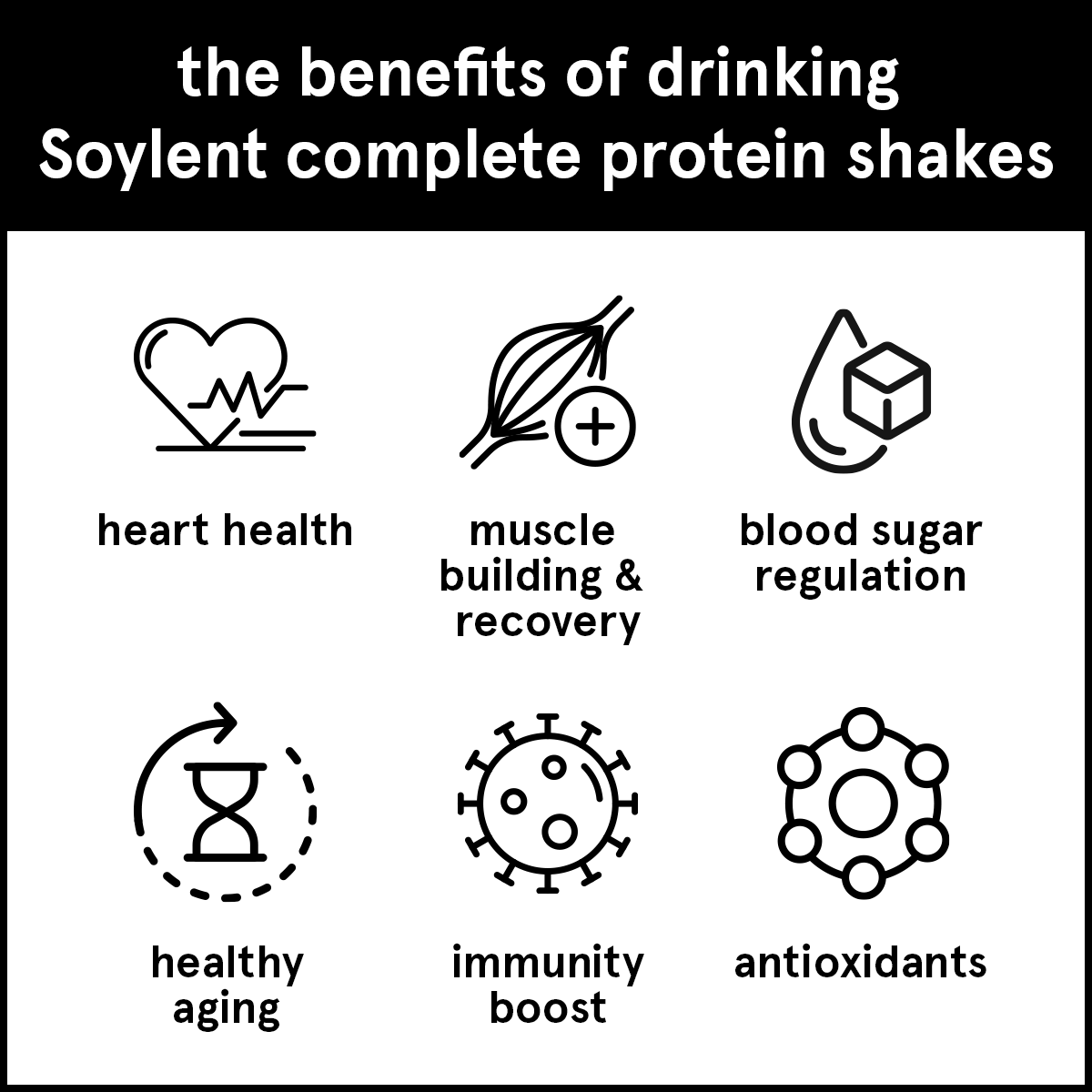 Soylent complete protein 24 bottle bundle - Image 3