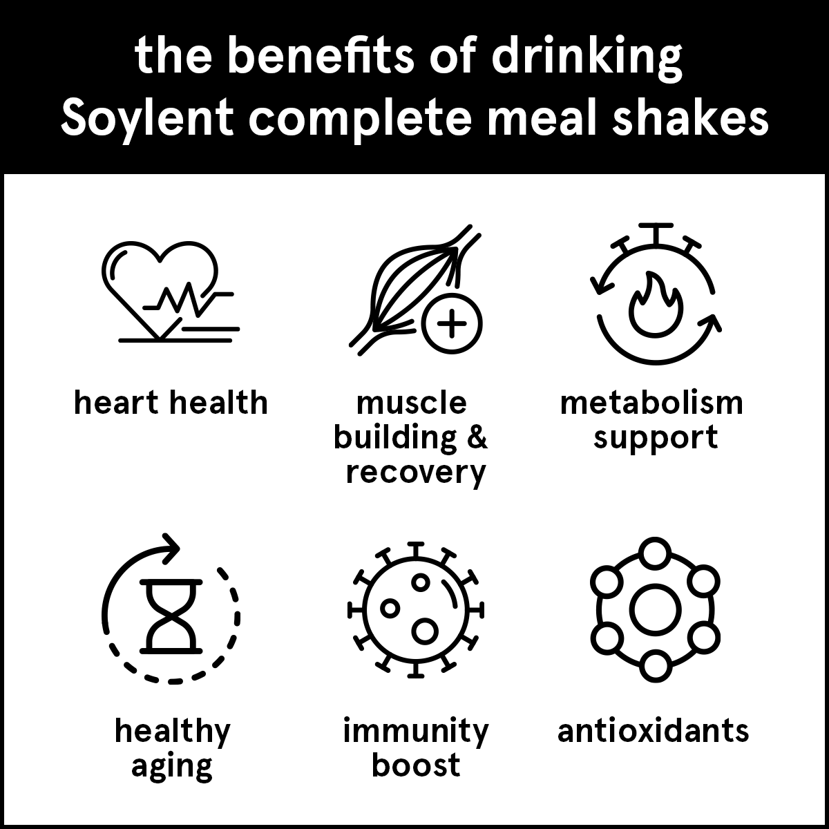 Soylent complete meal powder starter pack - Image 4